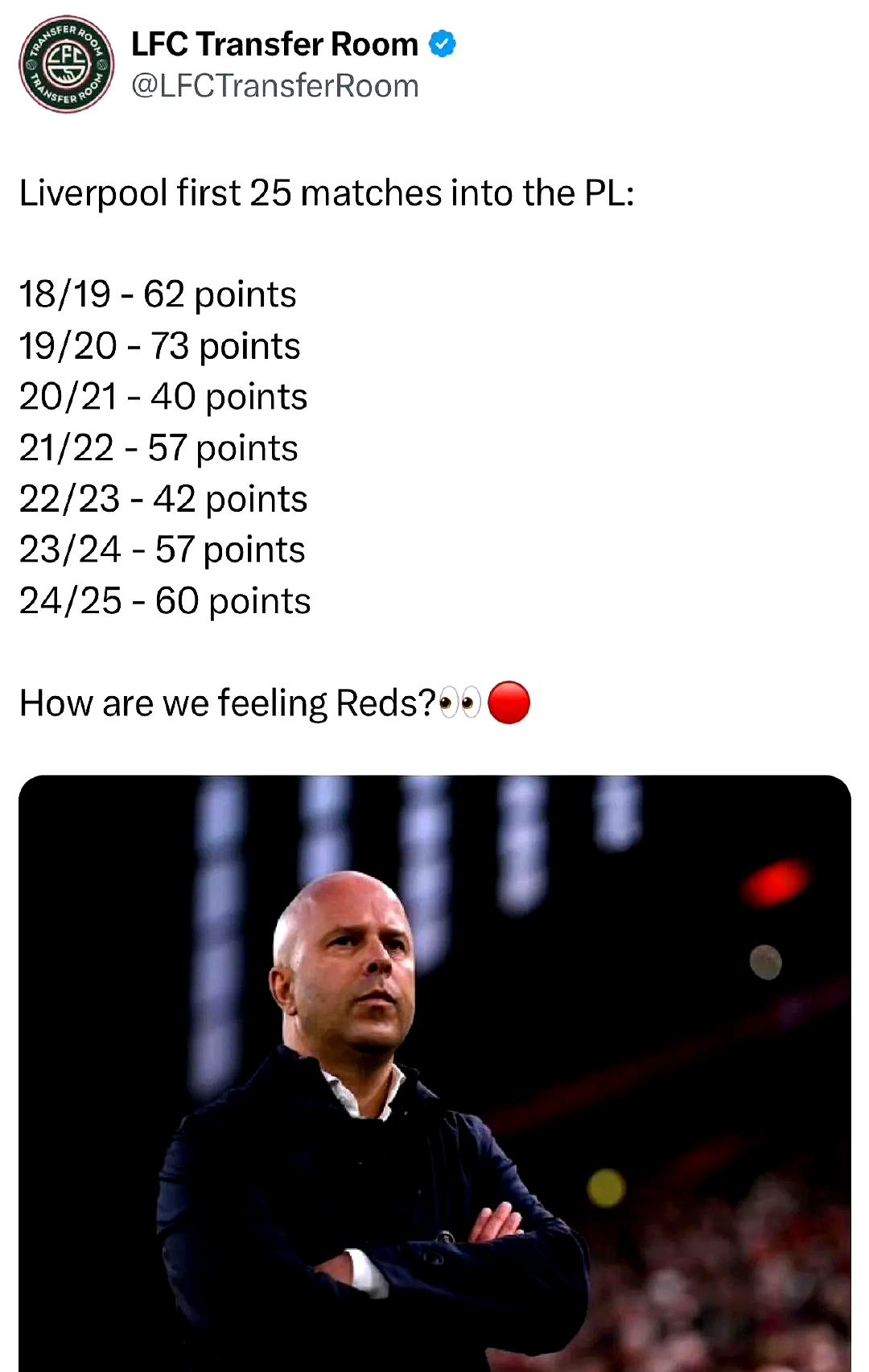 利物浦球员状态回升，主帅扬言全取三分